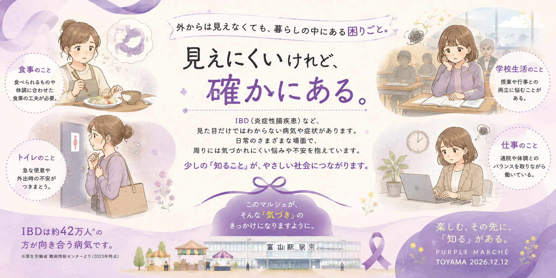 IBDの見えにくい困りごとを、食事・トイレ・学校・仕事などの日常生活を通して表現したイラスト